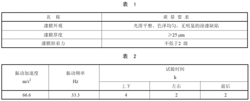  振動(dòng)耐久規(guī)格表