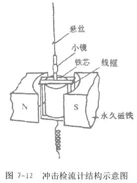 沖擊檢流計(jì)結(jié)構(gòu)示意圖