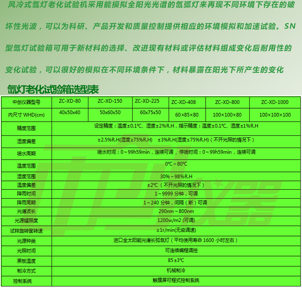 不銹鋼氙燈老化試驗箱詳細參數表
