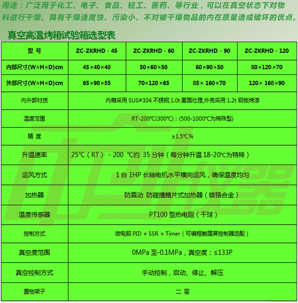 精密真空烤箱詳細(xì)選型表