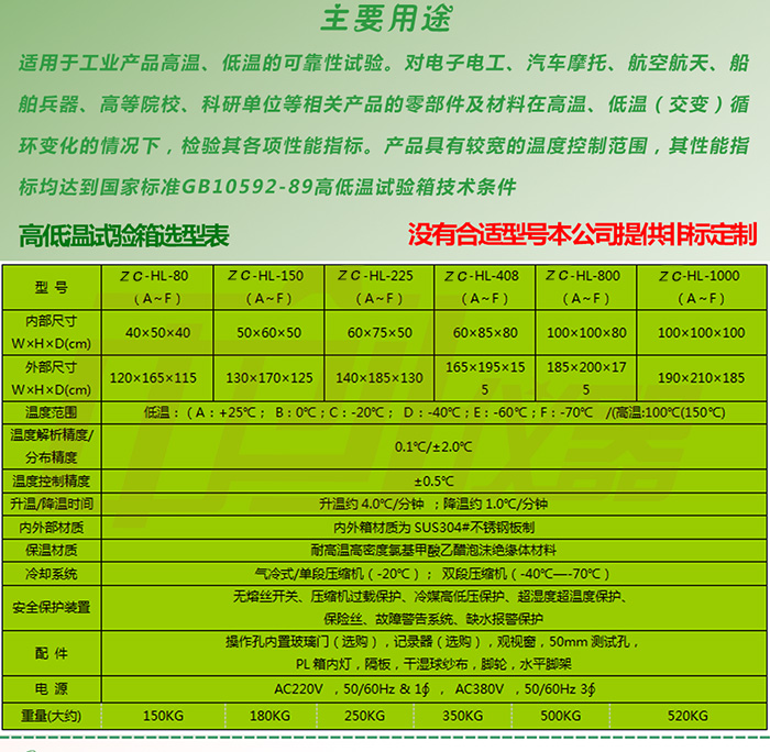 高低溫濕熱交變?cè)囼?yàn)機(jī)詳細(xì)選型表