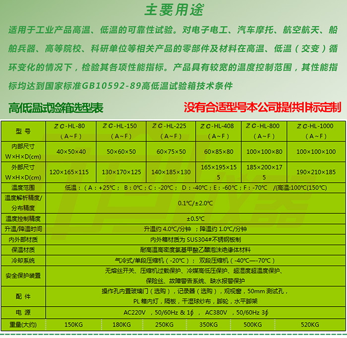 高低溫交變濕熱測試箱用途說明