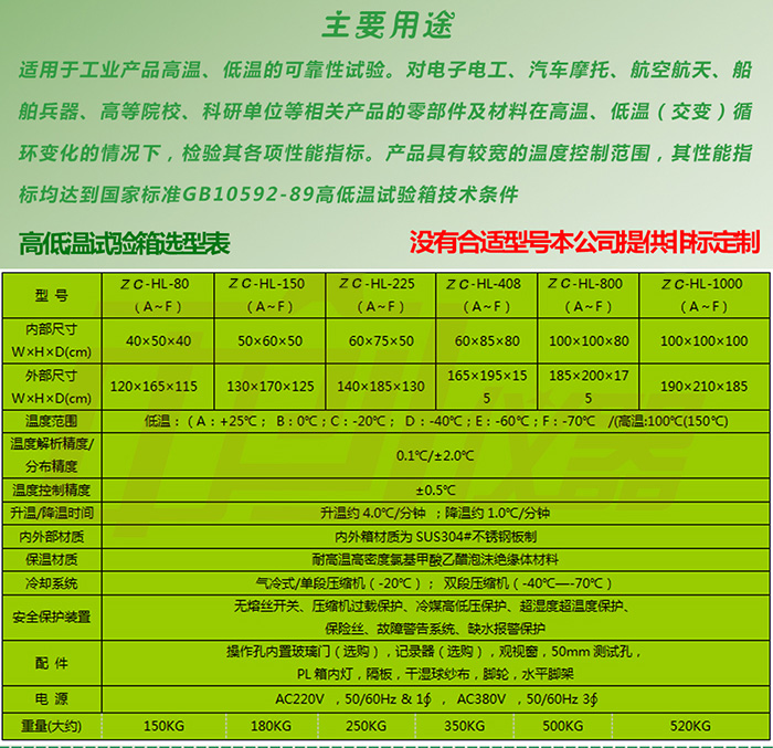 進口低溫試驗箱主要用途