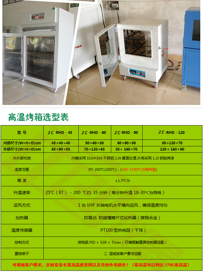 精密高溫烤箱詳細參數(shù)表